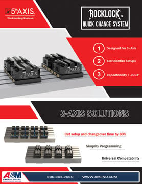 Exploring the 5th Axis RockLock™ 3 Axis Quick Change System