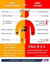 A&M-Heat-Illness-Posters-Thumbnail
