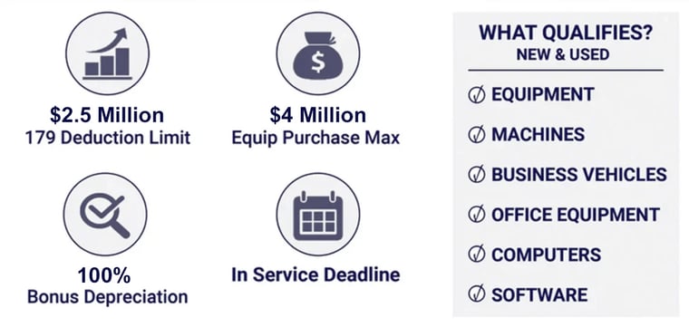 Section-179-Infographic-2025