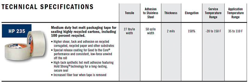 Shurtape-HP235-Tape-Specs