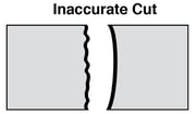 Inaccurate-Cut