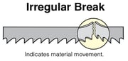 Irregular-Break