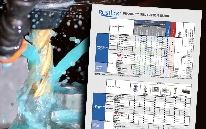 Rustlick-Selection-Guide